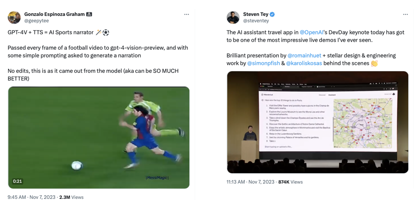 Real-time football commentary and travel itinerary planning become the most popular personalized GPT applications at the DevDay Developer's Day